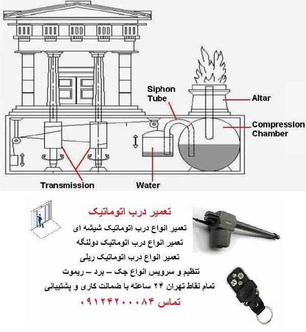 آشنایی با تاریخچه درب اتوماتیک