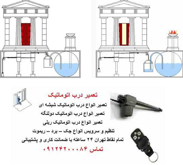 تاریخچه درب اتوماتیک